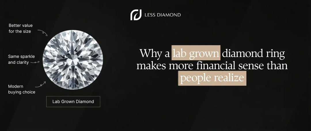 Why a lab grown diamond ring makes more financial sense than people realize