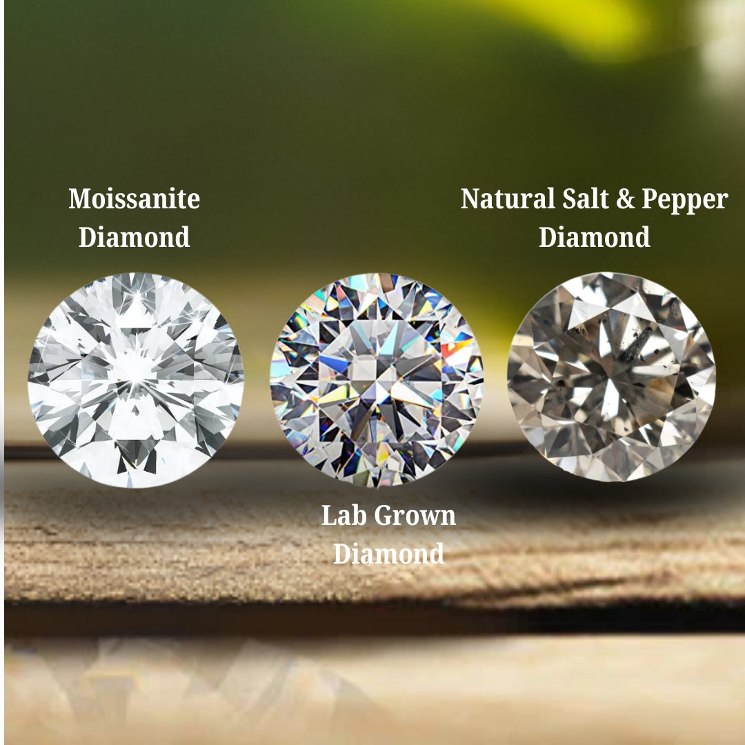 Moissanite Diamond, Natural Diamond, and Lab Grown Diamond: What's the difference?